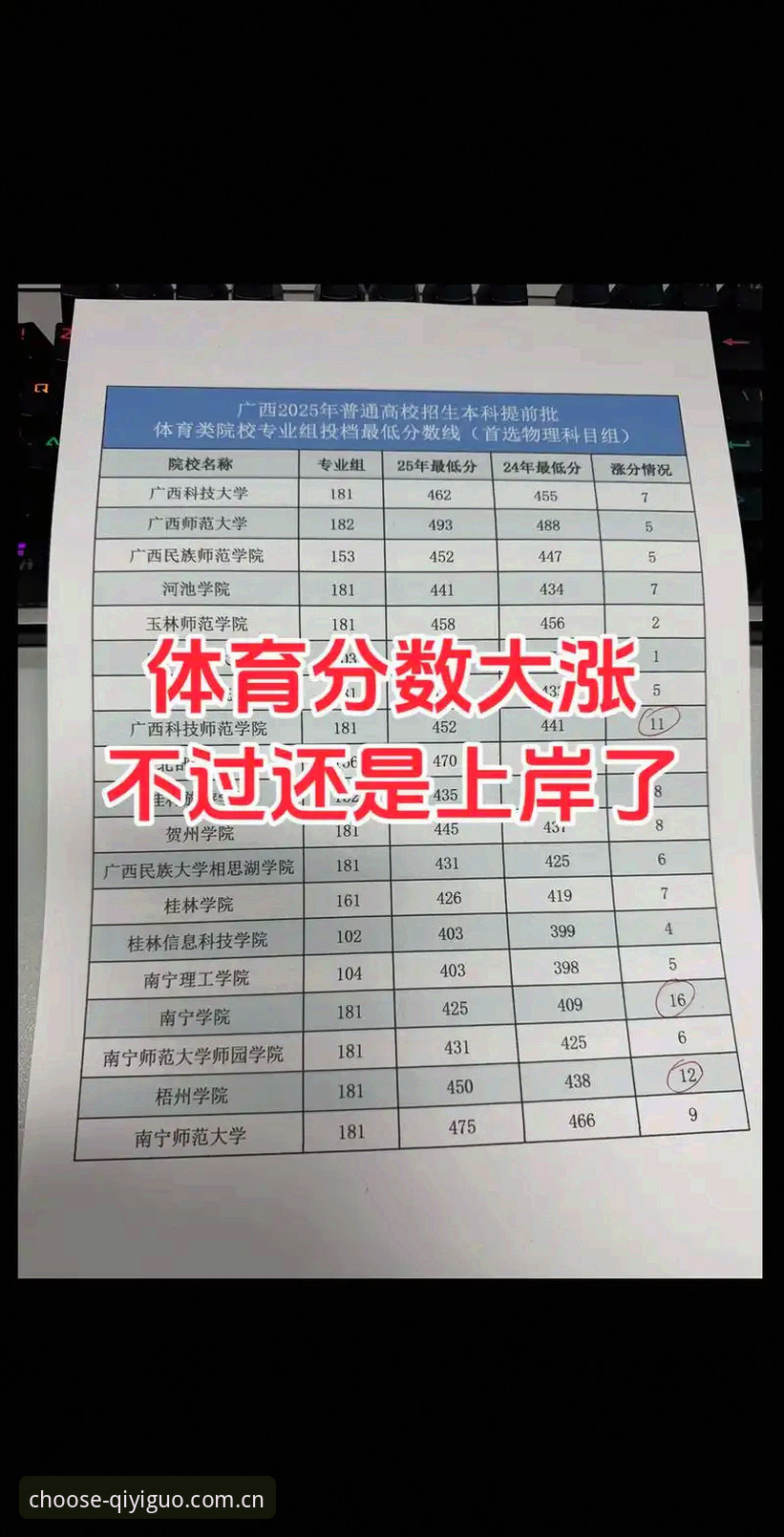 奇异果体育2025版安装实用指南：从下载到首充的高效路径